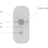 axgloe5[21]-remotecontrolfunctions.png